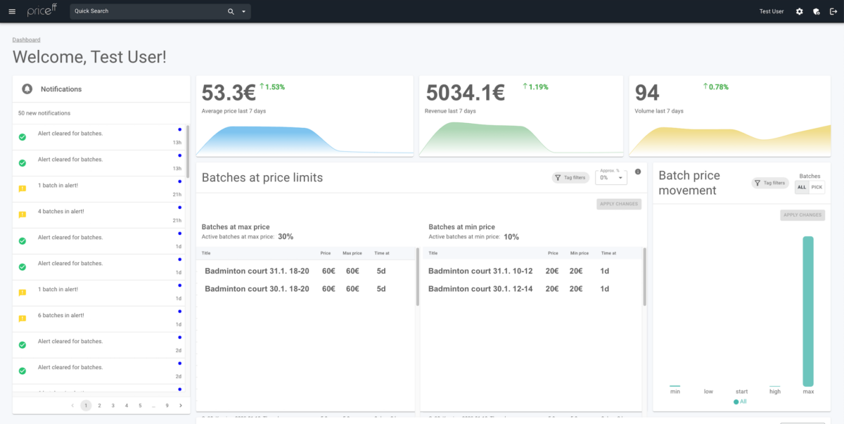 Dynamic Pricing Software | Priceff